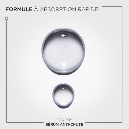 Sérum Nourissant & Anti-Casse pour Cheveux Fragiles