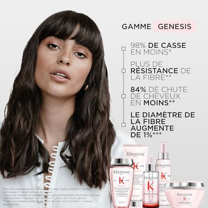 Sérum Nourissant & Anti-Casse pour Cheveux Fragiles
