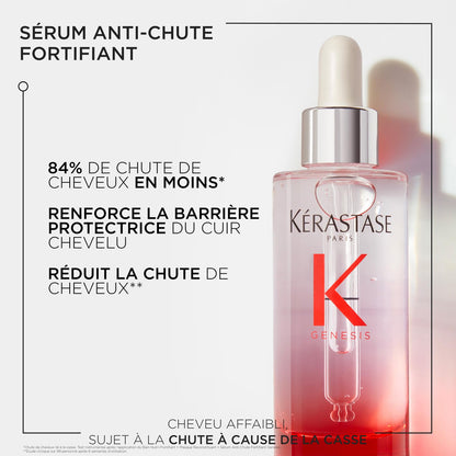 Sérum Nourissant & Anti-Casse pour Cheveux Fragiles