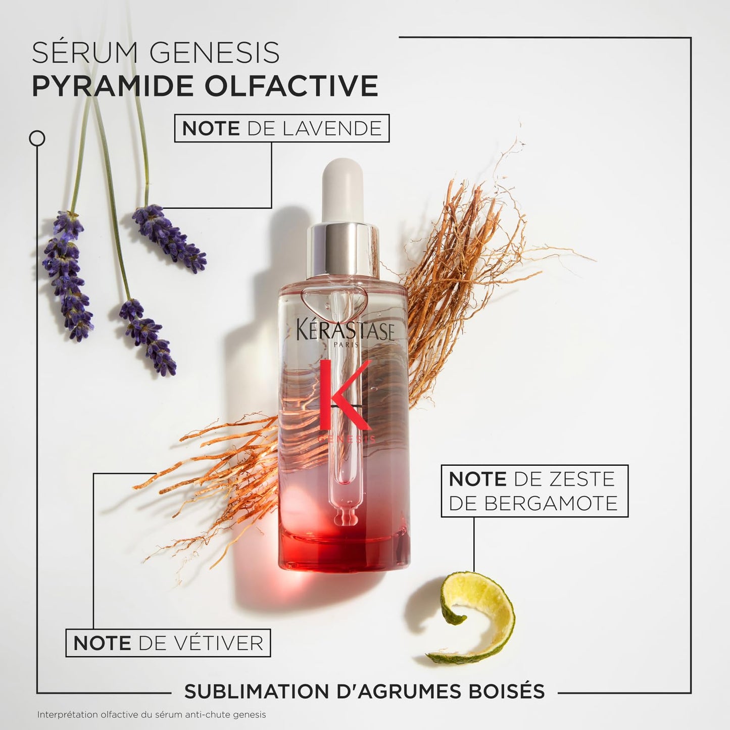 Sérum Nourissant & Anti-Casse pour Cheveux Fragiles